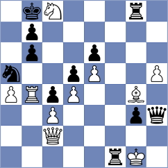 Dogan - Hungaski (chess.com INT, 2025)