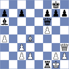 Jiganchine - Kvaloy (chess.com INT, 2023)