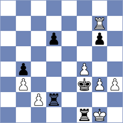 Karimova - Klepikov (chess.com INT, 2024)