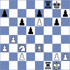 Kablar - Besa (Lichess.org INT, 2021)