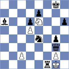 Angulo Perez - Pieri (chess.com INT, 2025)