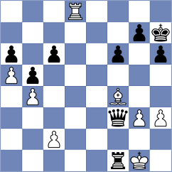 Engebretsen - Eriksen (Moss, 2006)