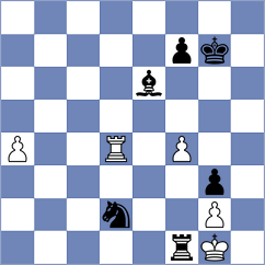 Aadit - Jou (chess.com INT, 2025)