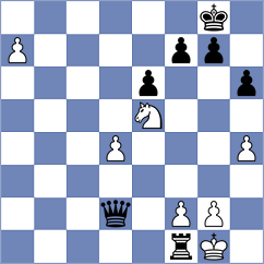 Zia - Sidorika (Chess.com INT, 2021)
