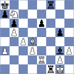 Corona Monraz - Magallanes (chess.com INT, 2025)
