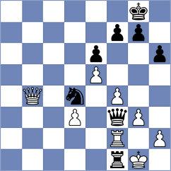 Schmakel - Harikrishna (chess.com INT, 2025)