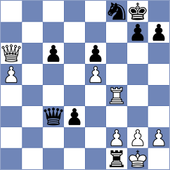 Wagner - Tari (chess.com INT, 2022)