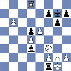 Todev - Suvrajit (Chess.com INT, 2021)