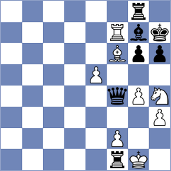 Ramirez Munoz - Noguera da Almeida (Chess.com INT, 2020)