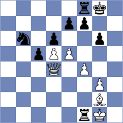 Gutkin - Martinez Reyes (chess.com INT, 2023)