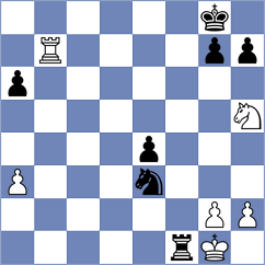 Kirillov - Tristan (chess.com INT, 2023)