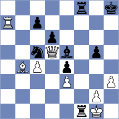 Winkels - Dias (chess.com INT, 2024)