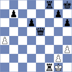 Vervay - Stankovic (Playchess.com INT, 2020)