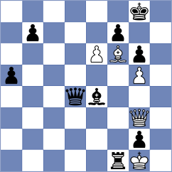 Uzuner - Pulido Alvarez (chess.com INT, 2025)