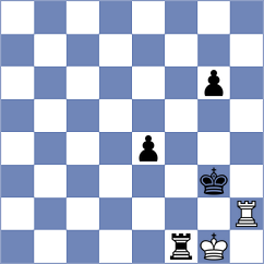 Leelajai Krishna N - Srivatsan Karthikeyan (Veliko Gradiste SRB, 2023)