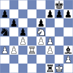 Schnell - Trifonov (chess.com INT, 2025)