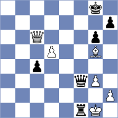 Tsvetkov - Pinski (chess.com INT, 2025)
