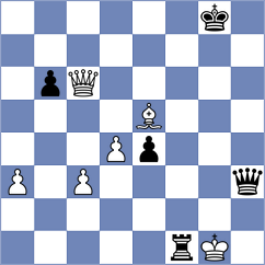 Torales G. - Devagharan (chess.com INT, 2025)