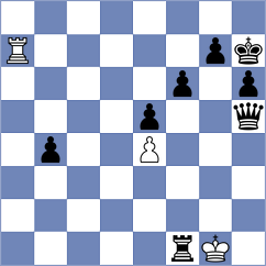 Fiorito - Bluebaum (chess.com INT, 2023)