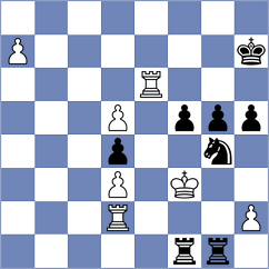 Timofeev - Duda (chess.com INT, 2023)