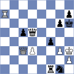 Manafov - Shimanov (New York USA, 2024)