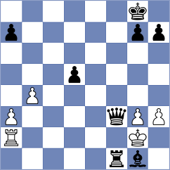 Bahaloo Hooreh - Samani (Chess.com INT, 2021)