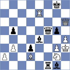 Wanyama - Tari (chess.com INT, 2023)