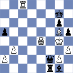 Rosenberg - Atakishiyev (chess.com INT, 2021)