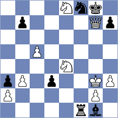 Gkavardinas - Thorhallsson (chess.com INT, 2025)
