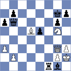 Meissner - Bogdanovich (Chess.com INT, 2019)