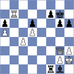Kapriaga - Aloma Vidal (Chess.com INT, 2020)