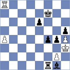 Malan - Schuster (chess.com INT, 2024)