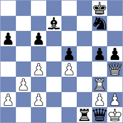 Ruettinger - Xiao (Playchess.com INT, 2020)