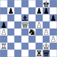 Grutter - Haitin (chess.com INT, 2024)