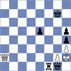 Lacasa Diaz - Eugene (chess.com INT, 2025)