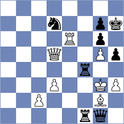 Saric - Dreev (chess.com INT, 2022)