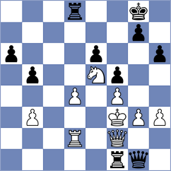 BAQER HAMEED KHALAF AL-MUSAWI - Lagunov (chess.com INT, 2025)