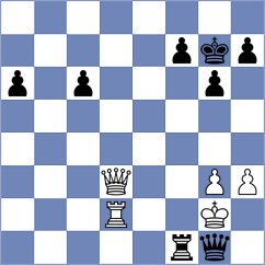Arnaiz Yanes - ThaSpy112 (Playchess.com INT, 2004)