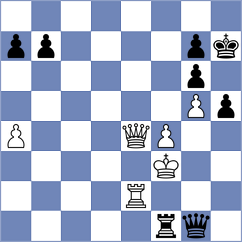 Ouellet - Munkhzul (New York USA, 2024)