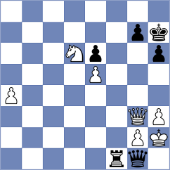 Bayaca - Gelman (chess.com INT, 2025)