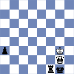 Perez Gormaz - Kuznecova (chess.com INT, 2025)