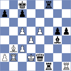 Deichmann - Blackburn (chess.com INT, 2025)