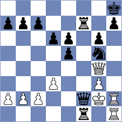 Shahbazi - Dehghan (Chess.com INT, 2021)
