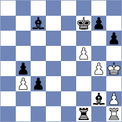 Gunawardhana - Khodashenas (chess.com INT, 2025)
