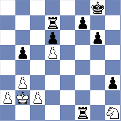 Arslanov - Prokhorov (chess.com INT, 2025)