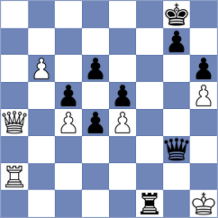 Sloan - Purtseladze (Chess.com INT, 2020)