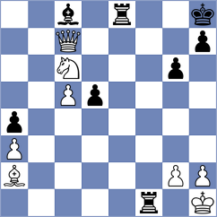 Genkeswaran - Grodotzki (chess.com INT, 2025)