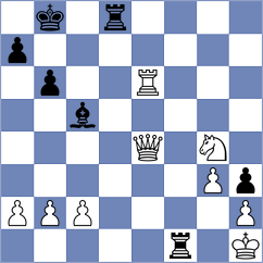 Albarez Mendoza - Raj (lichess.org INT, 2022)