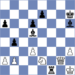 Deichmann - Cori Quispe (chess.com INT, 2025)