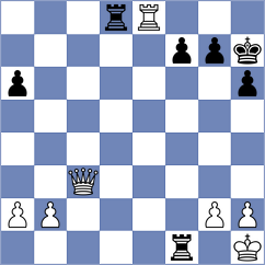 Degtiarev - Goryachkina (Chess.com INT, 2020)